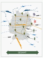 Was Militärs und Behörden für die Heimatfront planen
